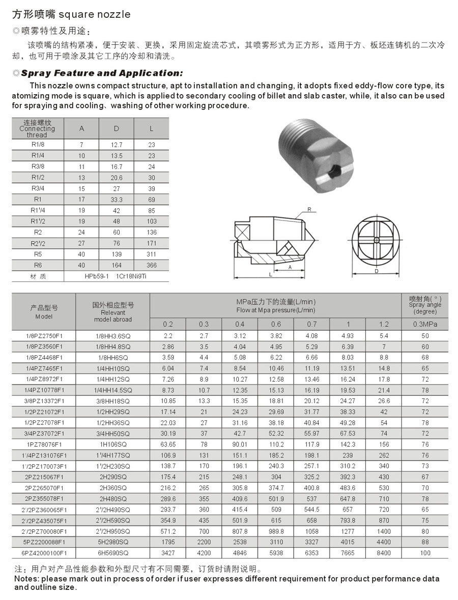 方型（F）-92